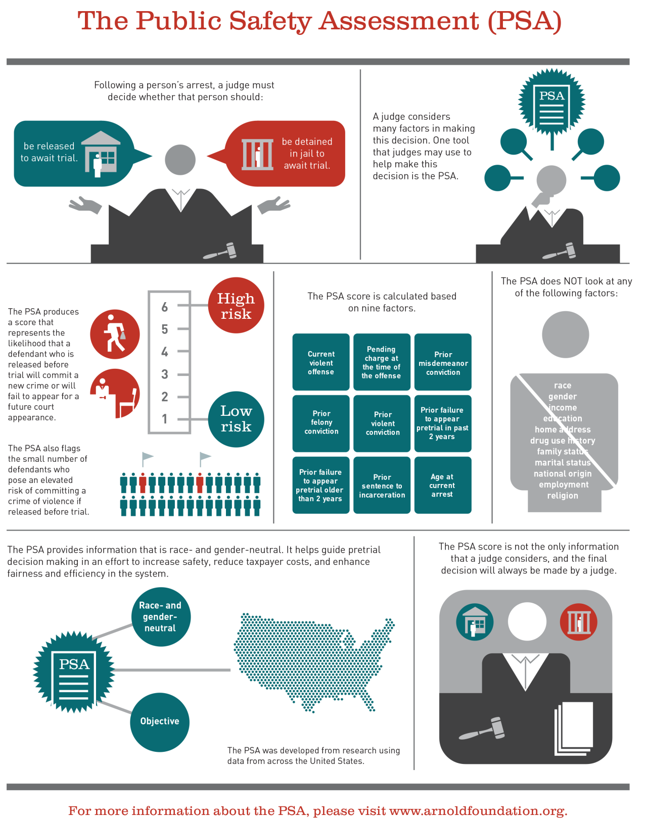 05.02.16 infographic 02